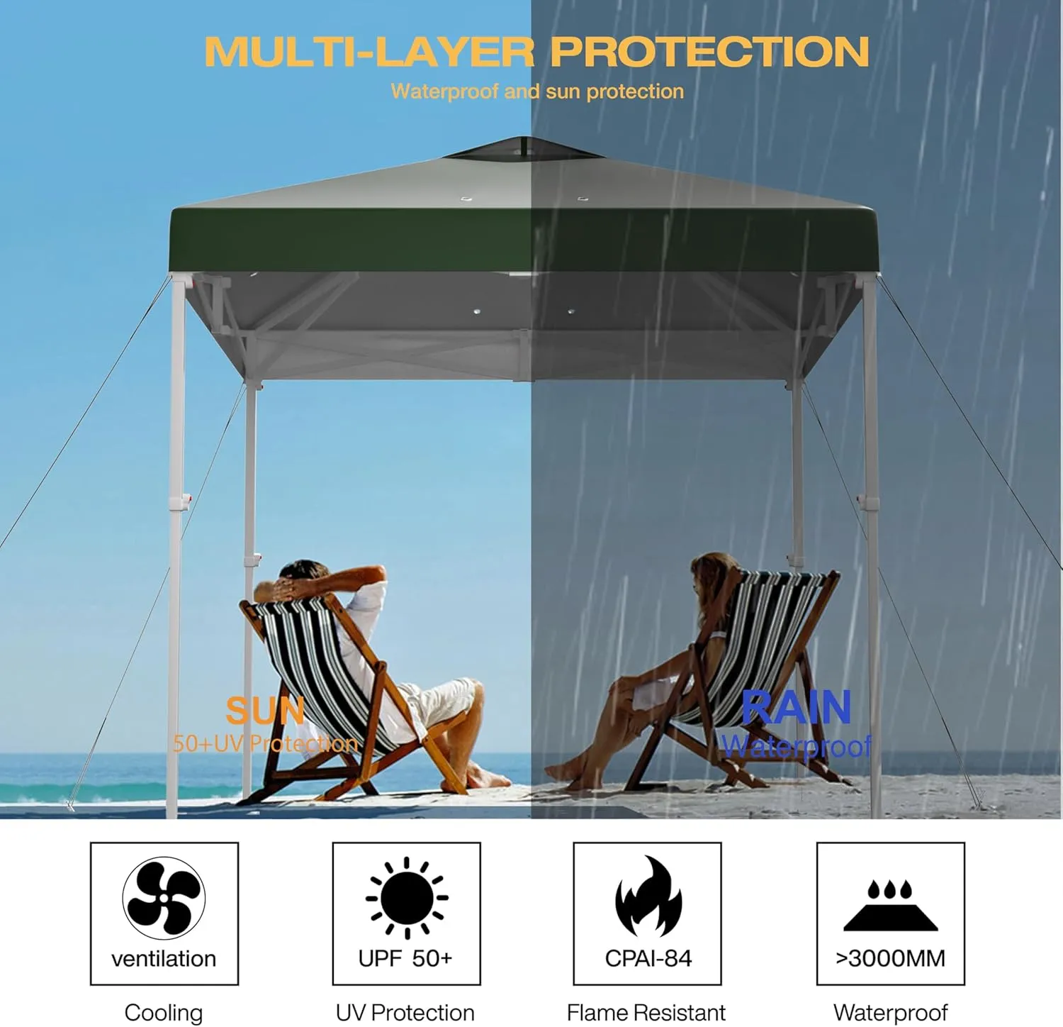 10x10 Canopy Replacement Top - Waterproof Pop Up Shelter for Outdoor Frame, Sun Shade Cover for Patio/Camping/Events with Wind Ropes (Sage Green, 9.8ft x 9.8ft)