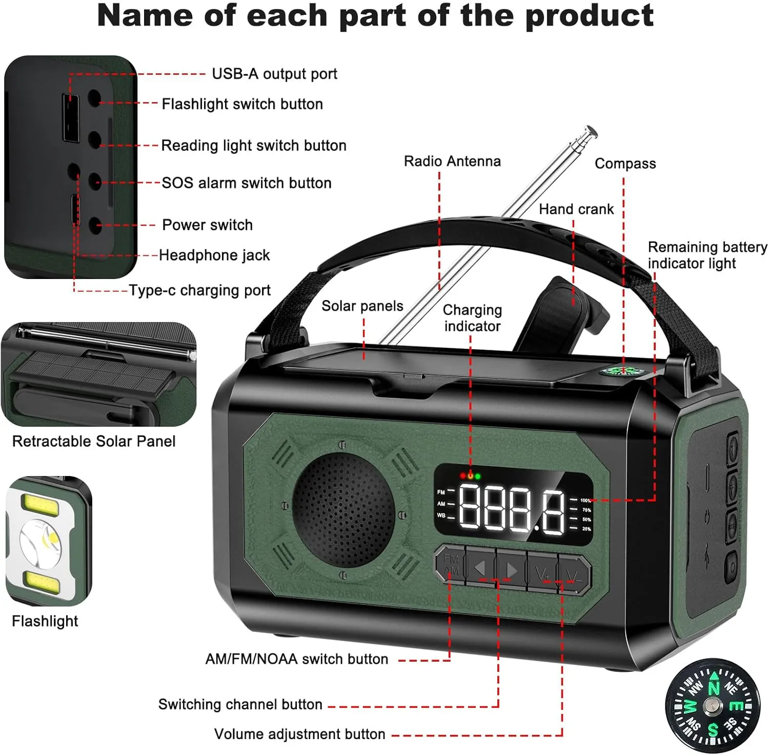 12000mAh Emergency Radio, Hand Crank Portable Solar Radio AM/FM/NOAA Weather Radio with 2 Solar Panels,3 Charging Methods,SOS Alarm,Flashlight,Phone Charger,Compass,Reading Lamp (Green)