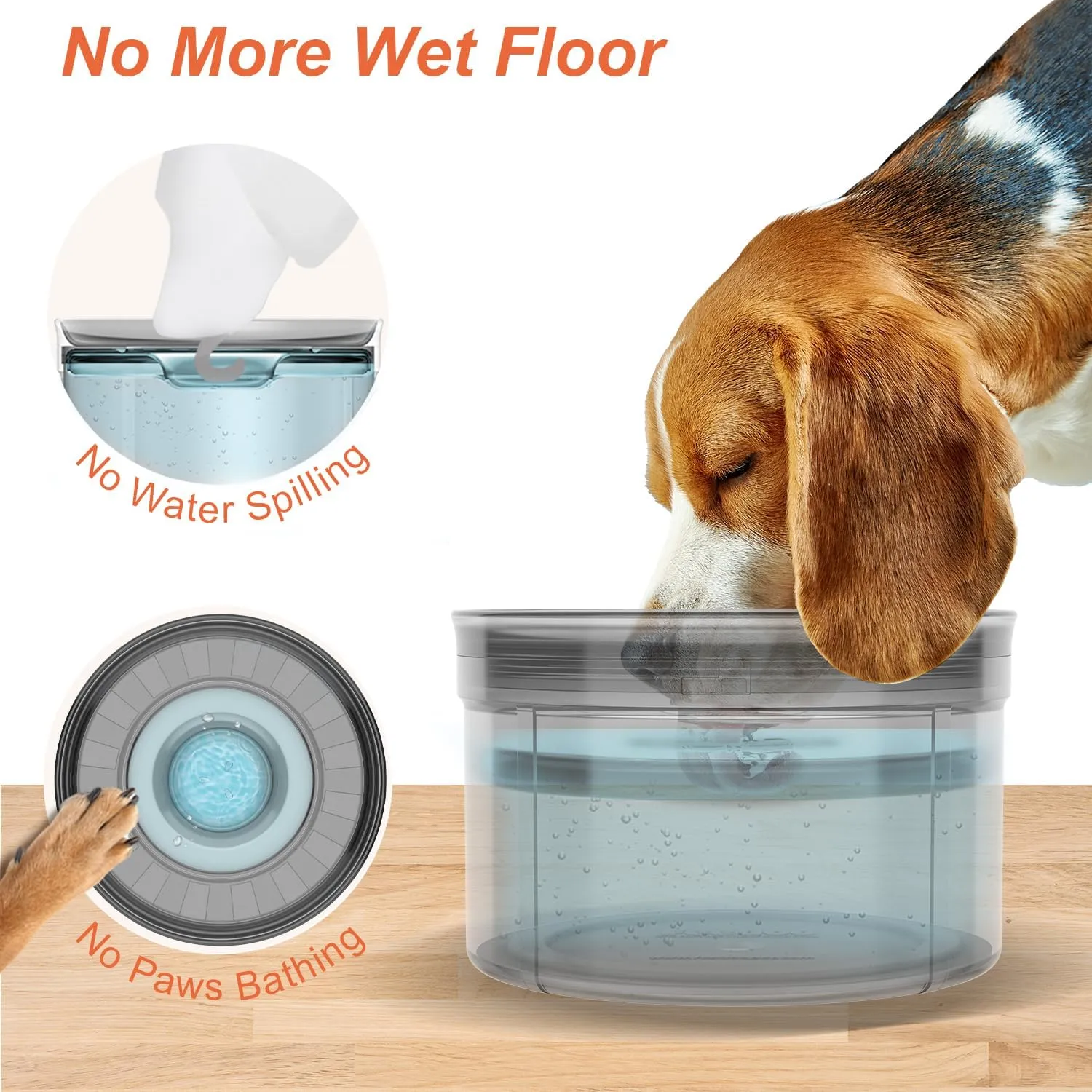 1Gallon Dog Water Bowl, 128oz No Spill Water Bowl for Dogs, Tritan BPA-Free Spill Proof Water Bowl with Non-Slip Mat, No Splash Slow Drinking Dog Water Bowl for Messy Drinker [Anti-Digging Lip]