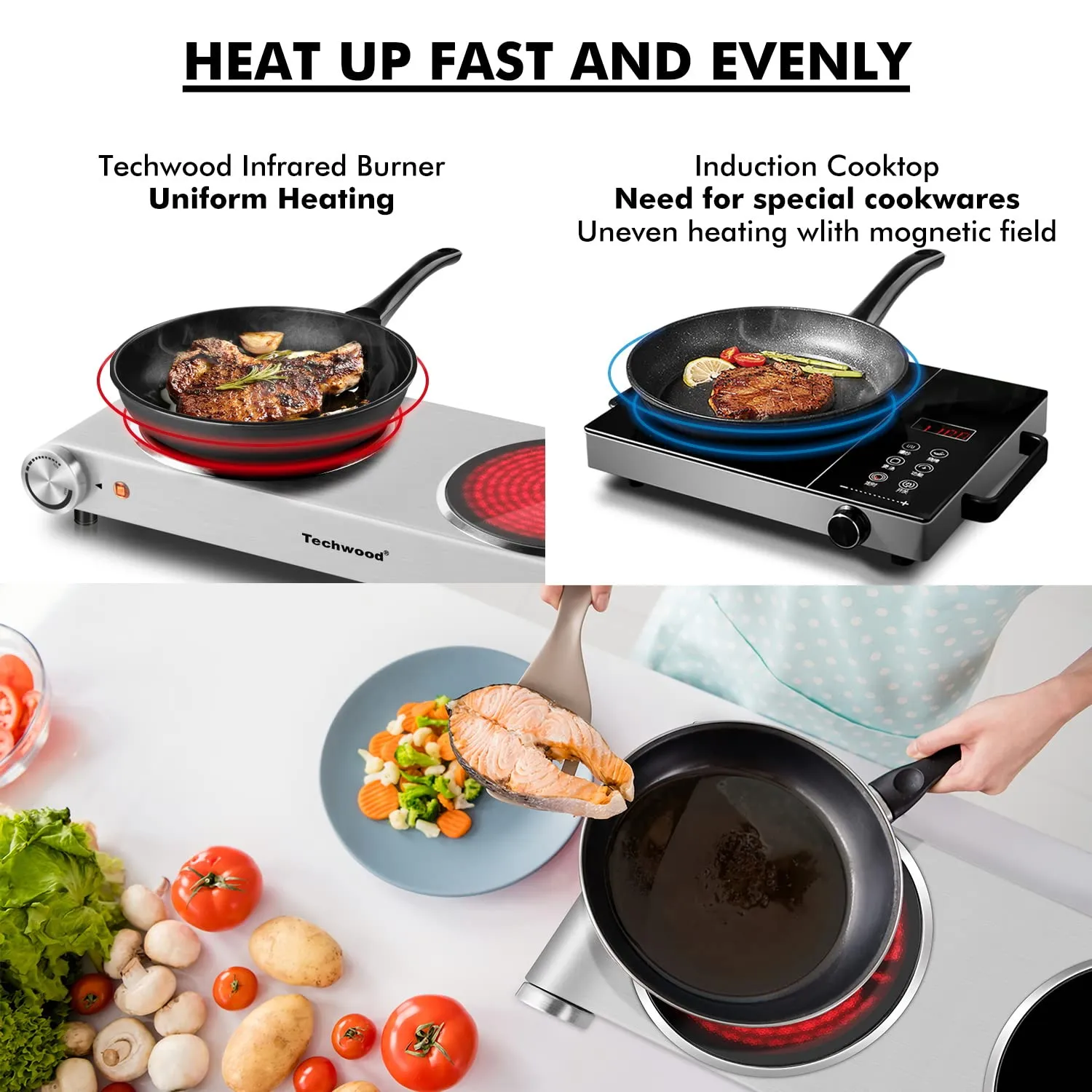 2-Burner Electric Hot Plate