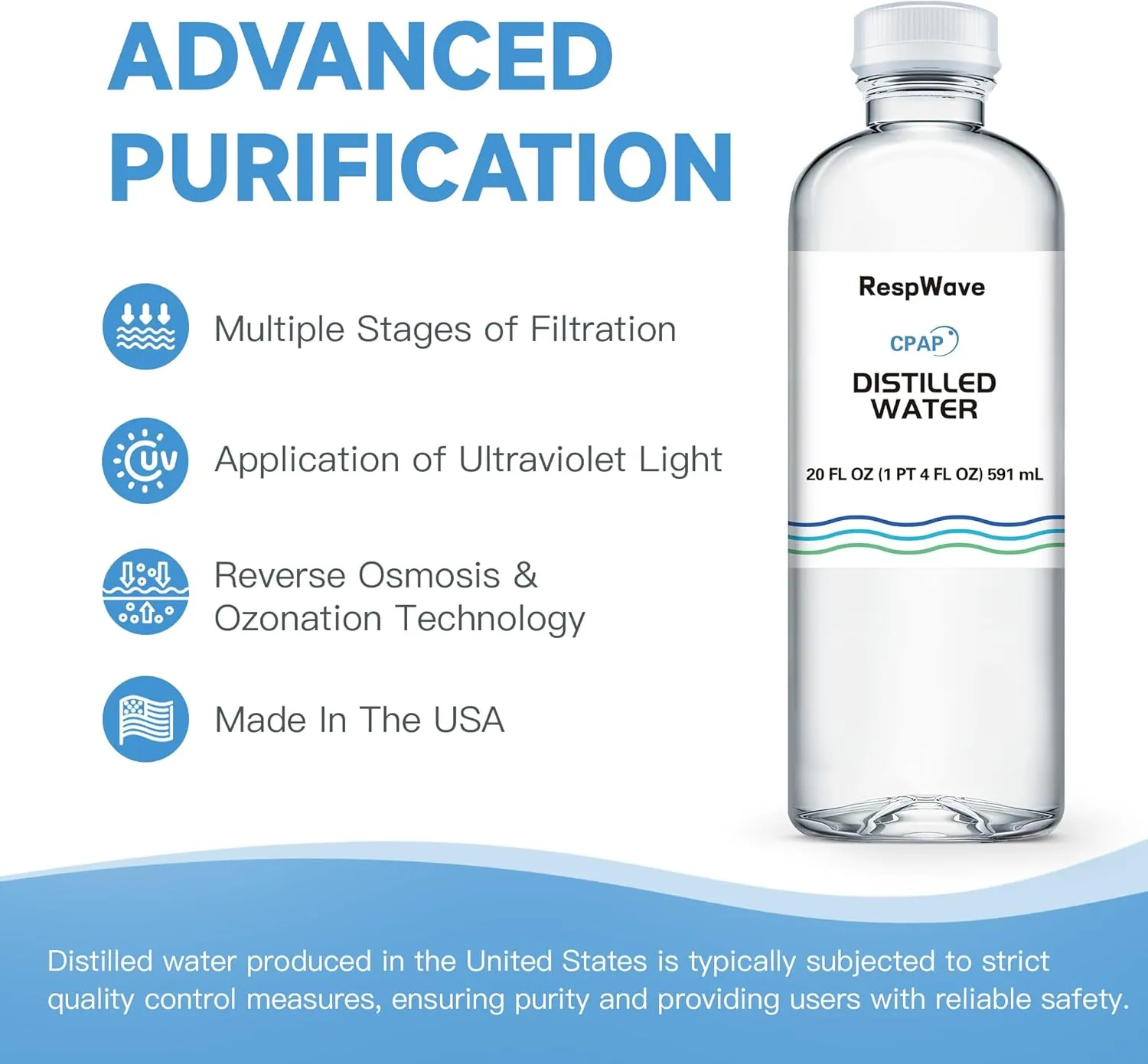 20 oz 24-Pack Distilled Water for CPAP Machines | Made in USA | Use with ResMed and Respironics Machines | Travel-Friendly, Clean, Multi-Use