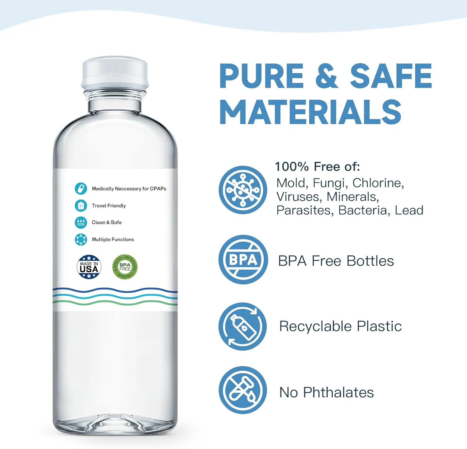 20 oz 24-Pack Distilled Water for CPAP Machines | Made in USA | Use with ResMed and Respironics Machines | Travel-Friendly, Clean, Multi-Use