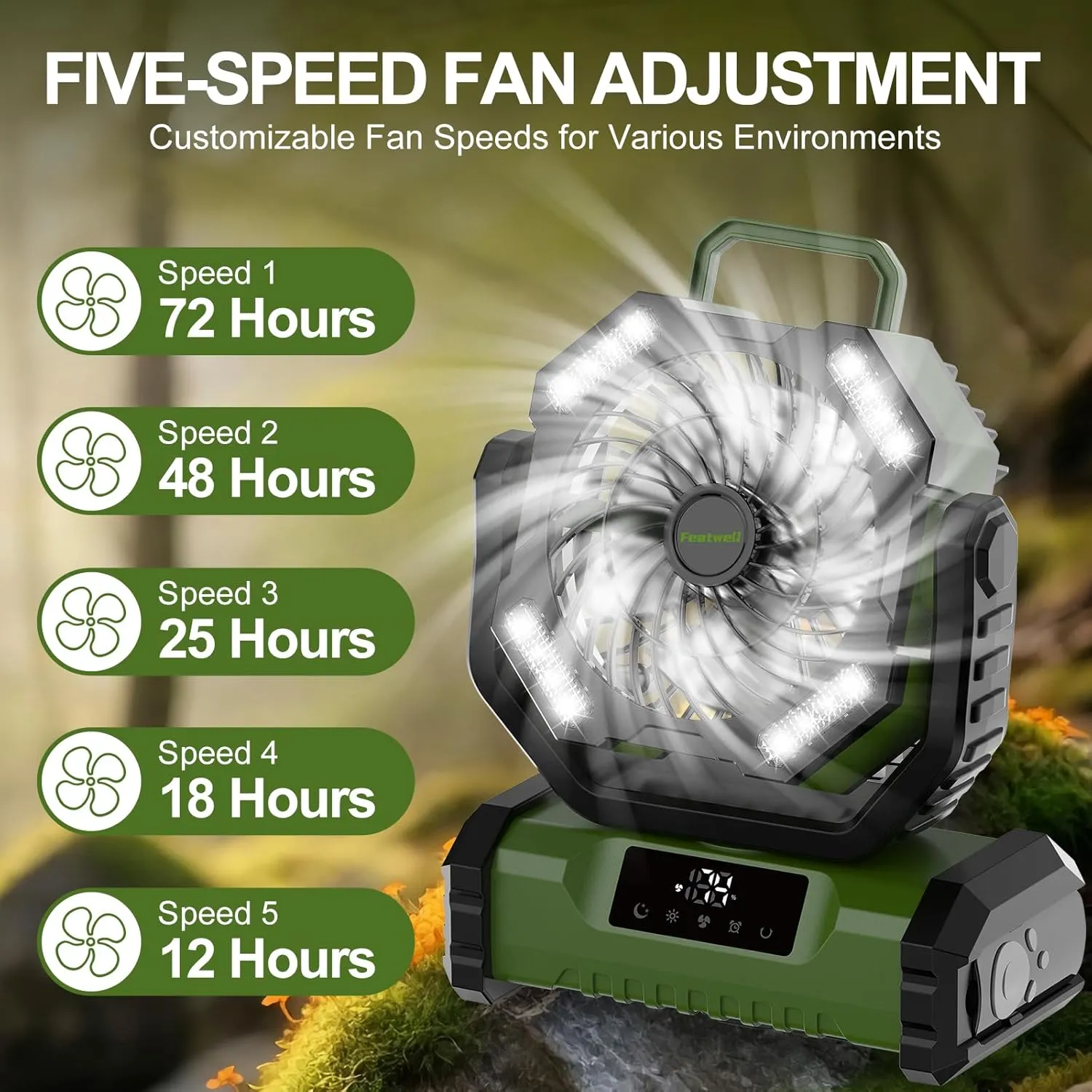 20000mAh Portable Fan with Touch Screen, 5-Speed Strong Airflow LED Camping Fan, Ventilador Recargable with Remote for Tent, Camping, Indoor, Travel (Green)
