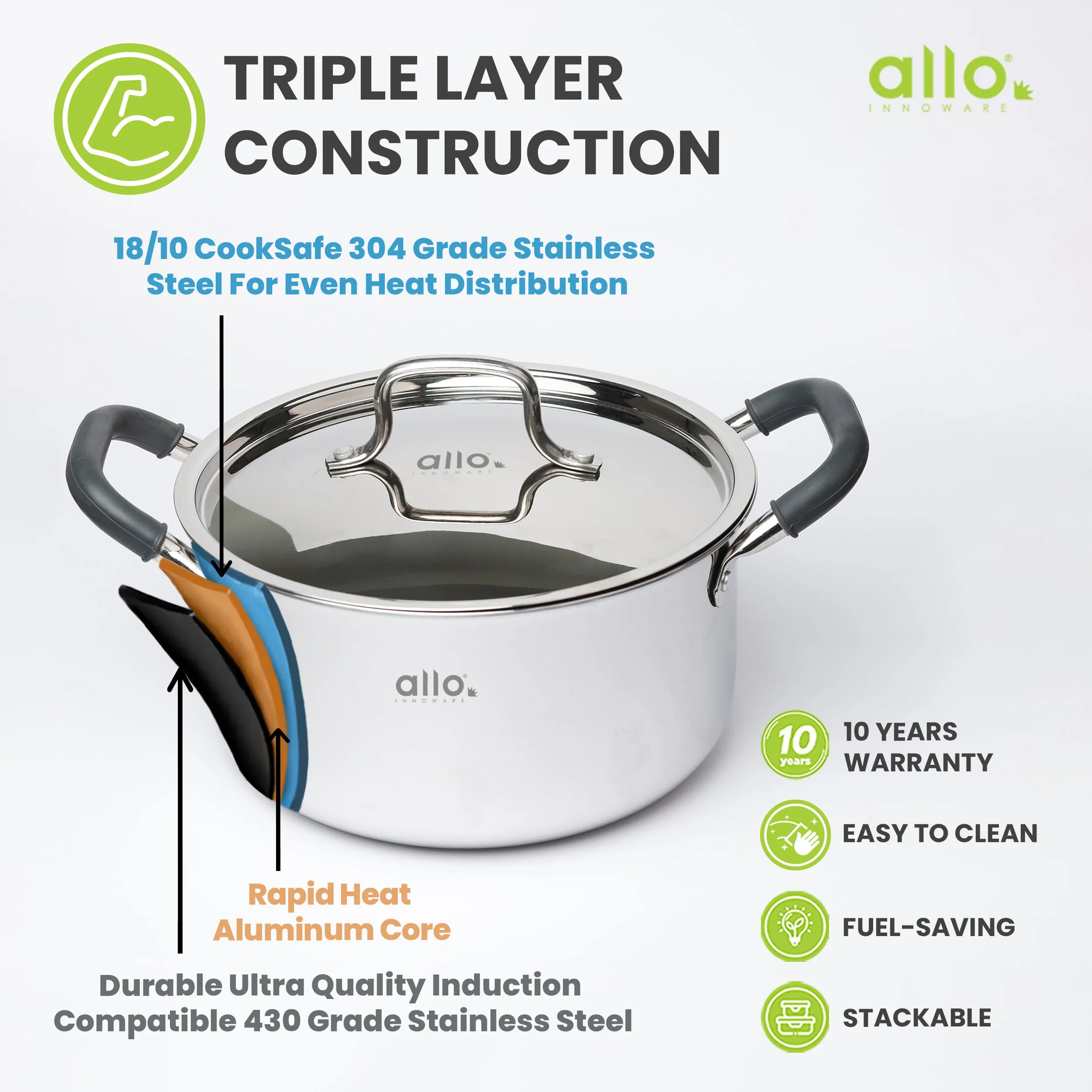 2.3L Allo CookSafe TriPly Saucepot | With Stainless Steel Lid | Induction Friendly | 18cm
