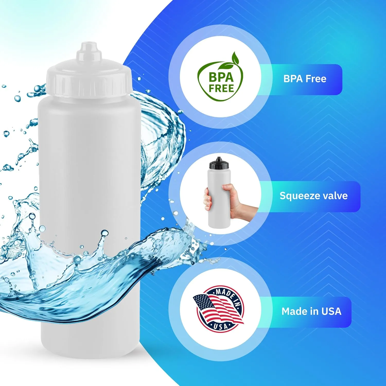 25-Pack, 32 oz Water Bottles, BPA Free Squeeze Bottle, White Water Bottle with White Lid, Made in USA by Gary Plastic Packaging
