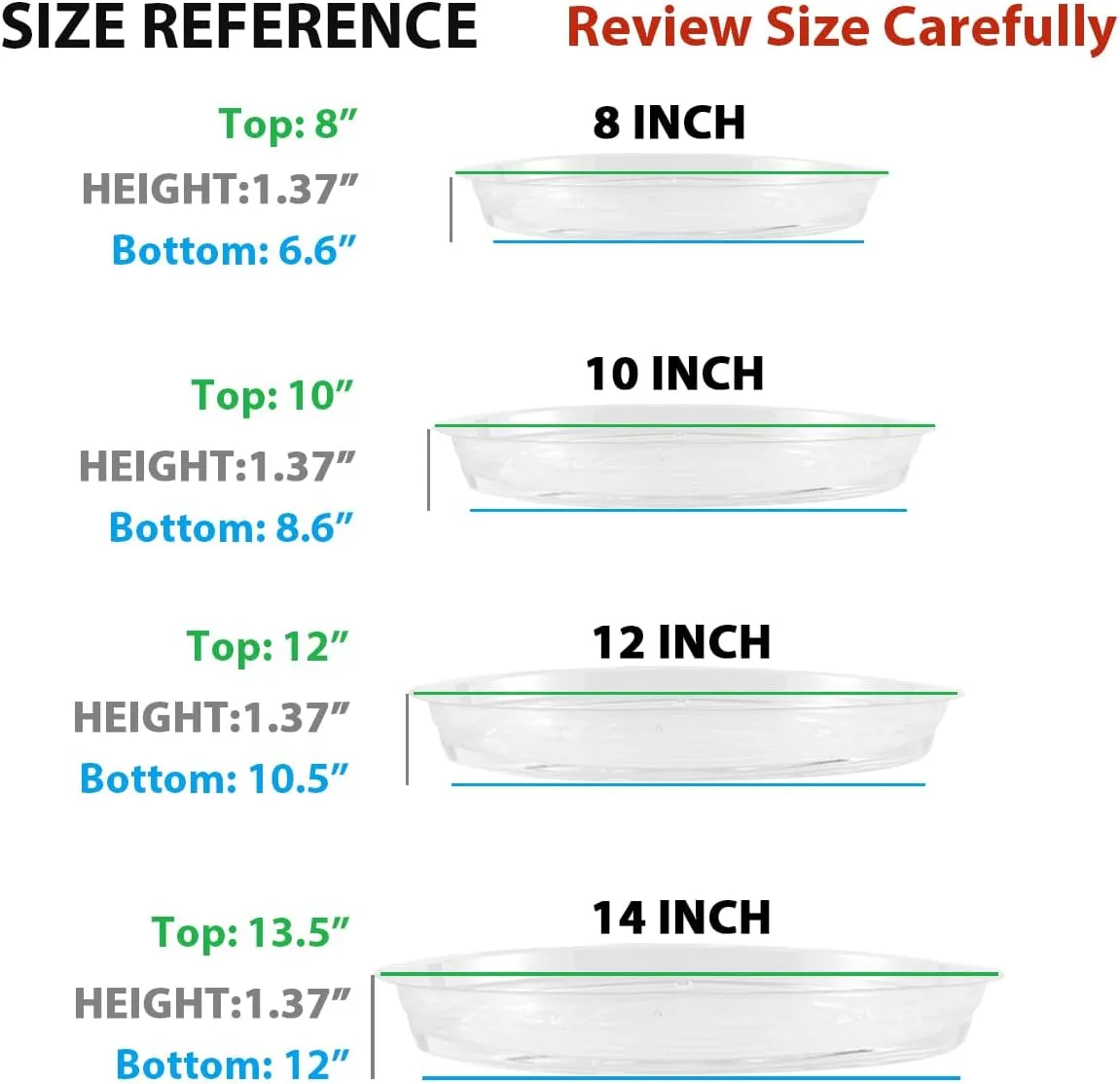60 Pack 12 Inch Plant Saucer Clear Plant Saucers for Outdoors Plants Drip Trays Extra Large Pot Saucer No Holes Pot Saucers Planter Trays for Outdoor Plants Bulk Plastic Tray for Flower, Potted Tree