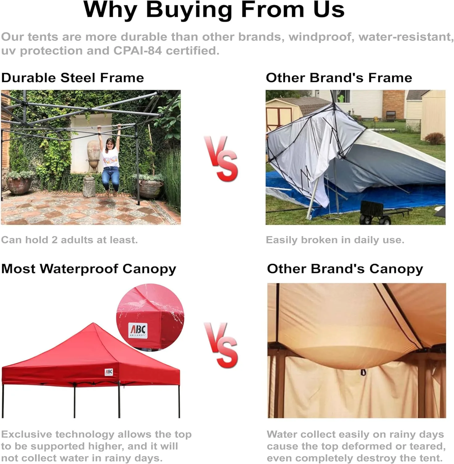 ABCCANOPY Easy Pop Up Canopy Tent with Sidewalls 8x8 Commercial -Series, Navy Blue