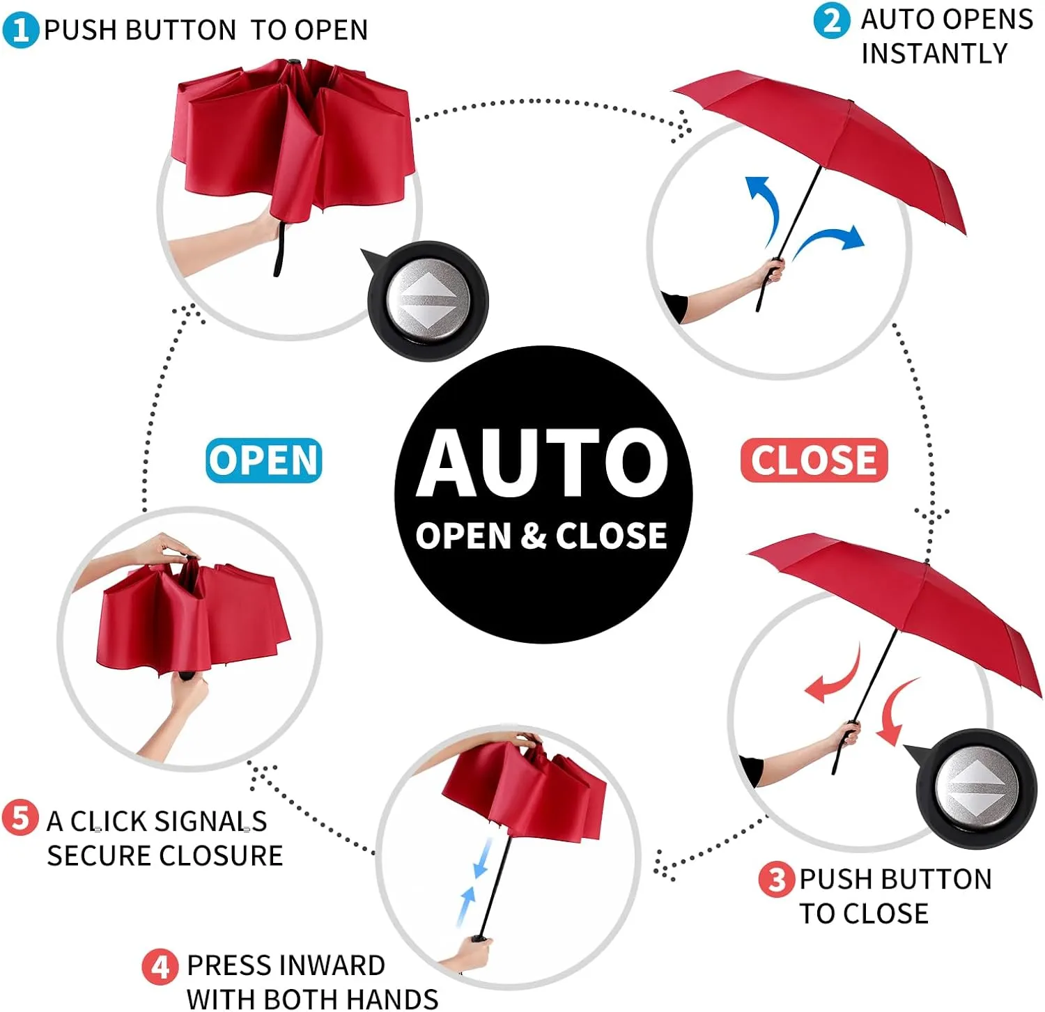Anntrue Windproof Travel Umbrella, Auto Open Close Lightweight Compact Portable Backpack Folding Umbrella, Perfect for Car, Purse, Men and Women(Burgundy)