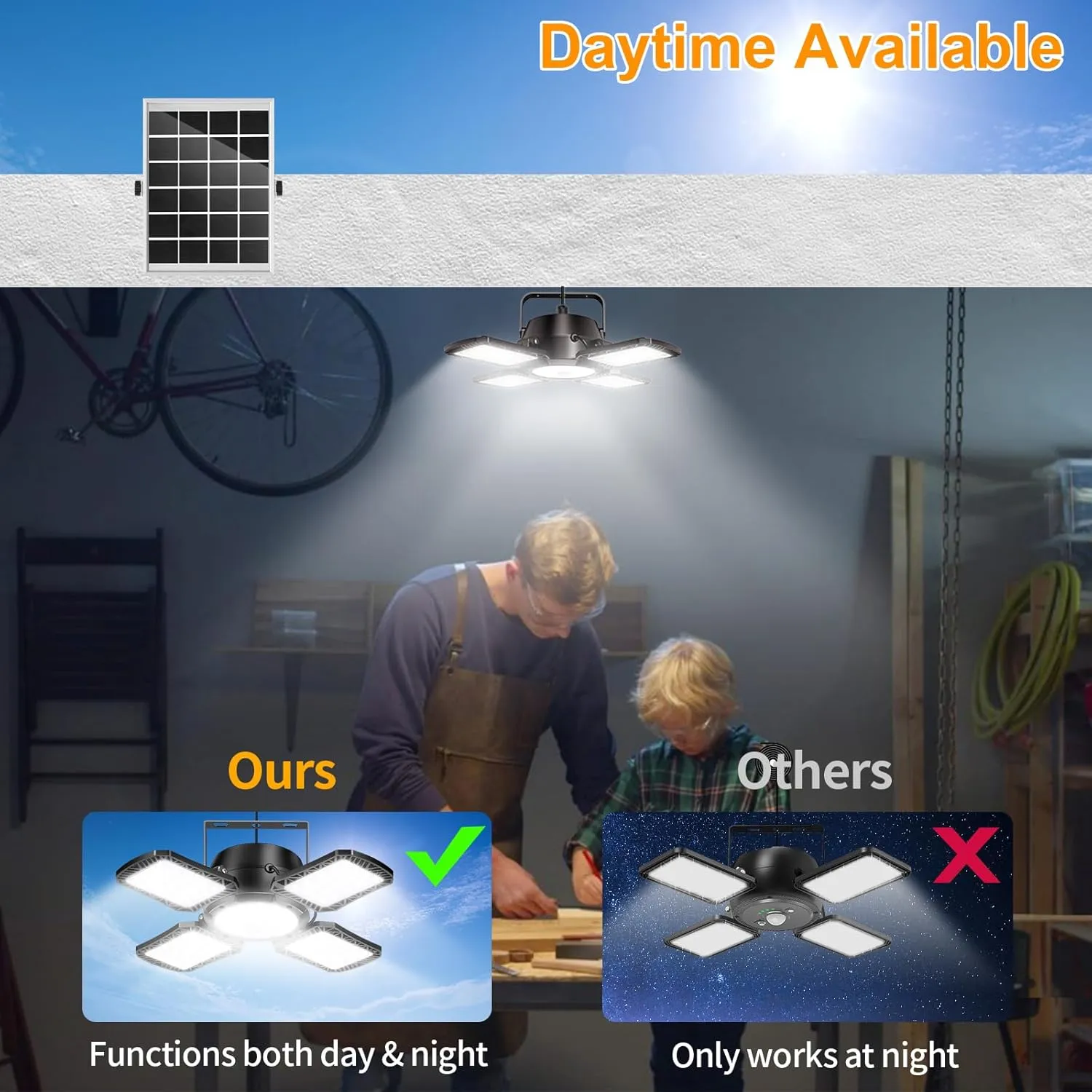 Auzev Solar Shed Light Indoor Outdoor 176 LED Solar Powered Motion Sensor Pendant Daytime Work Lights with 5 Modes Remote Control Security lamp for Garage Gazebo Barn (2 Heads)