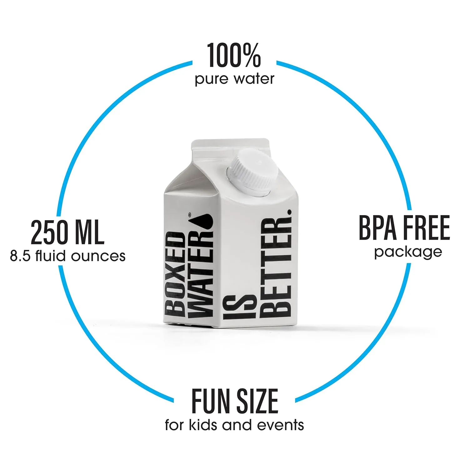 Boxed Water 8.5 oz. (24 Pack) – Purified Drinking Water in 92% Plant-Based Boxes, 100% Recyclable, BPA-Free, Refillable Cartons, Sustainable Alternative to Plastic Bottled Water, Mini Water for Kids