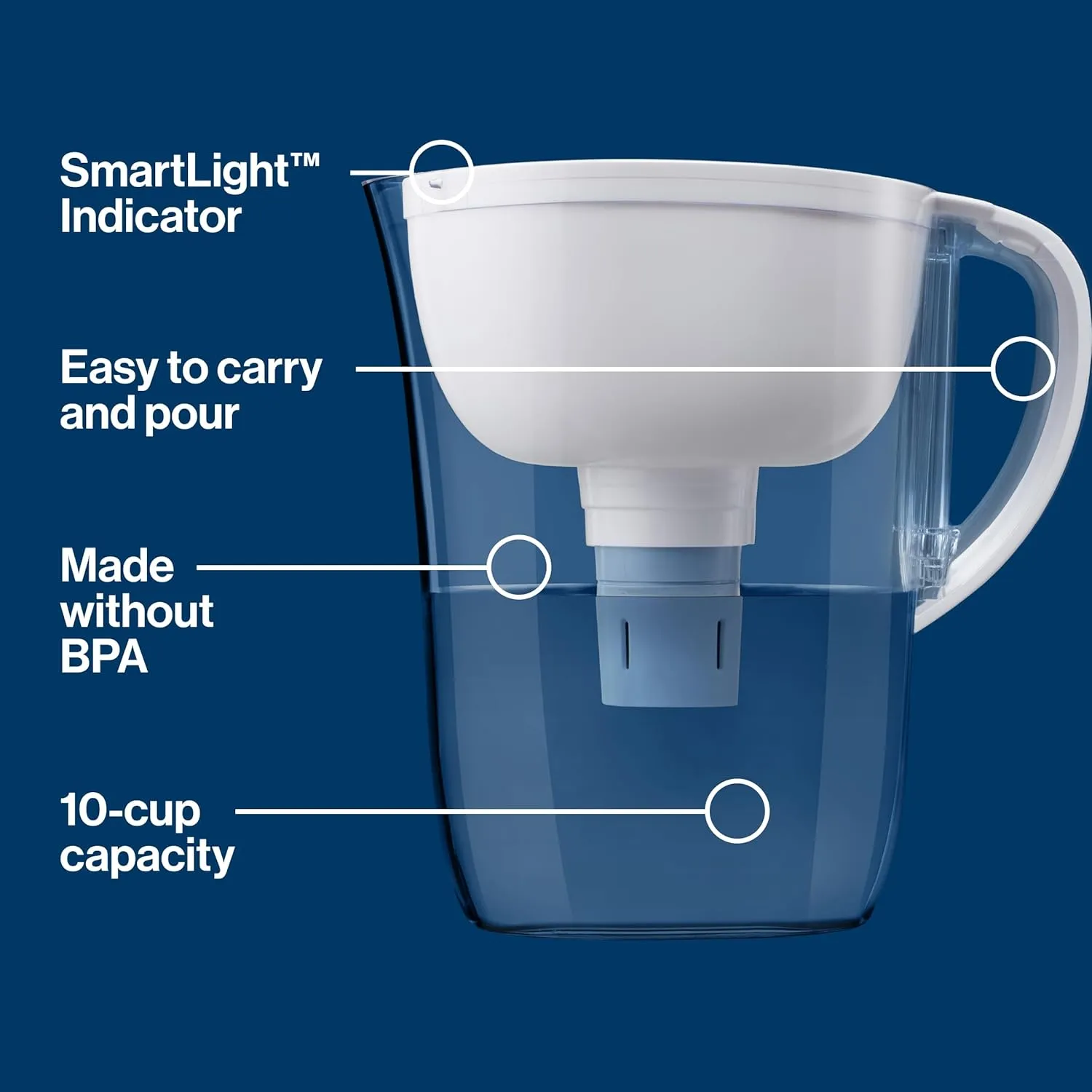 Brita Large Water Filter Pitcher for Tap and Drinking Water   2 Elite Filters, Reduces 99% Of Lead, Lasts 6 Months, 10-Cup Capacity, Christmas Gift for Men and Women, White