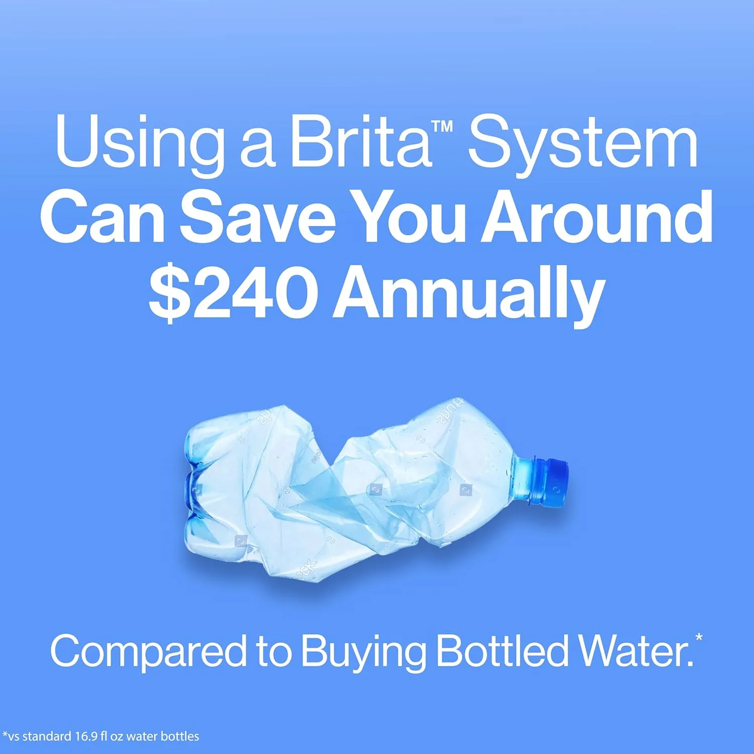 Brita Water Filter Pitcher for Tap and Drinking Water with 1 Standard Filter, Lasts 2 Months, 6-Cup Capacity, BPA Free, Red