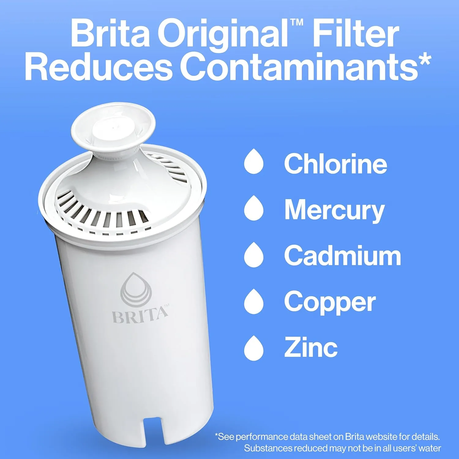 Brita Water Filter Pitcher for Tap and Drinking Water with 1 Standard Filter, Lasts 2 Months, 6-Cup Capacity, BPA Free, Red