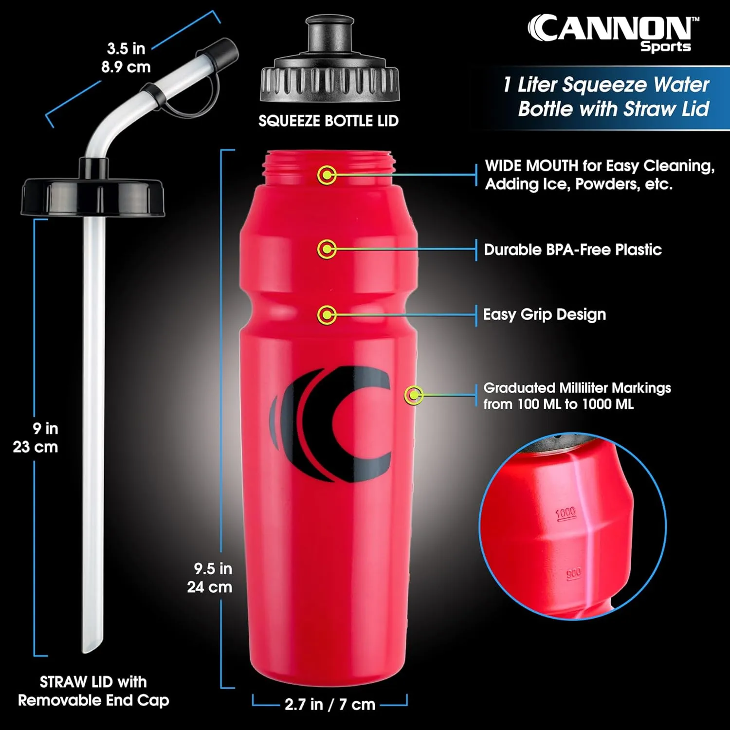 Cannon Sports 1 Liter Sports Water Bottle, BPA-Free, 34 Oz Capacity, Large Mouth, 2 lids (Straw and Squeeze), Great For Helmet Sports Such As Hockey, Lacrosse, Football, Boxing (2 Pack) (Red)