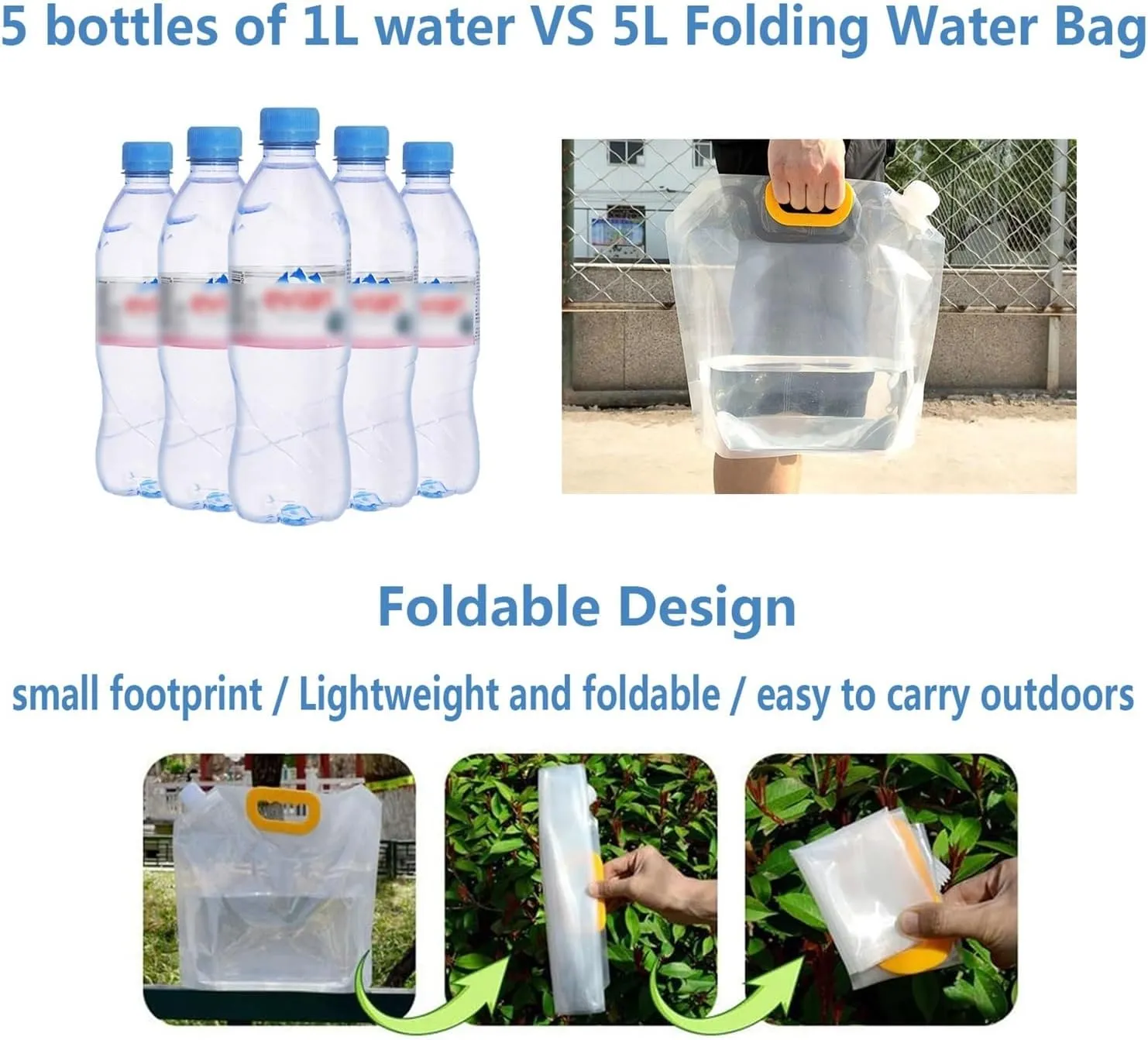 Collapsible Water Container Bag, BPA Free Plastic Collapsible Water Bag Set Car Water Container for Camping Hiking Backpack Emergency(3PCS,2.5L)