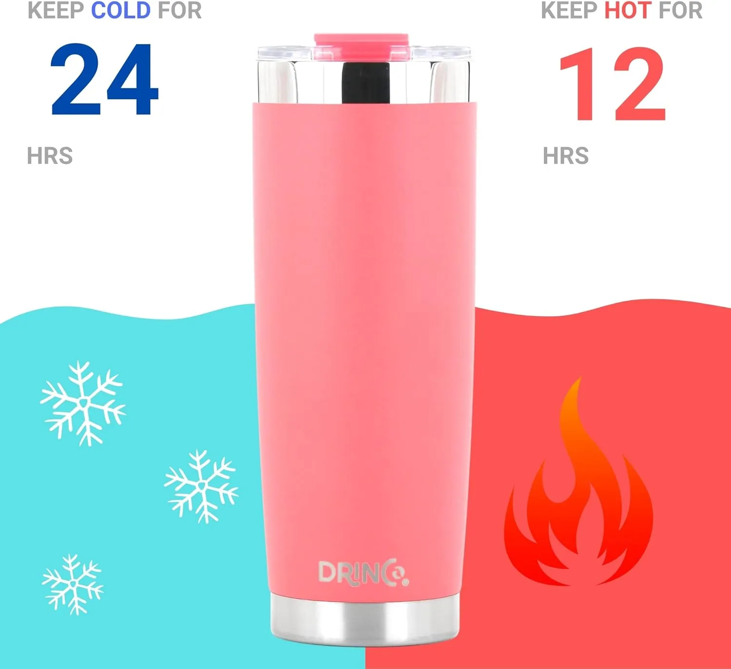 Drinco - 20 oz Stainless Steel Tumbler | Double Walled Vacuum Insulated Mug With Lid, 2 Straws, For Hot & Cold Drinks (20oz Coral Paradise, 20oz)