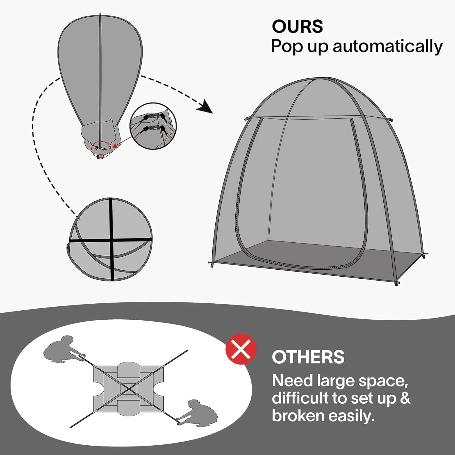 Eighteentek Sports Tent 7'X4'X6.5'H, Instantly Pop-up Shelter Providing Protection from Cold, Wind, Rain, 540° Panoramic Clean Bubble Tent for Sports Events, Camping, Fishing, Cheering, Parades