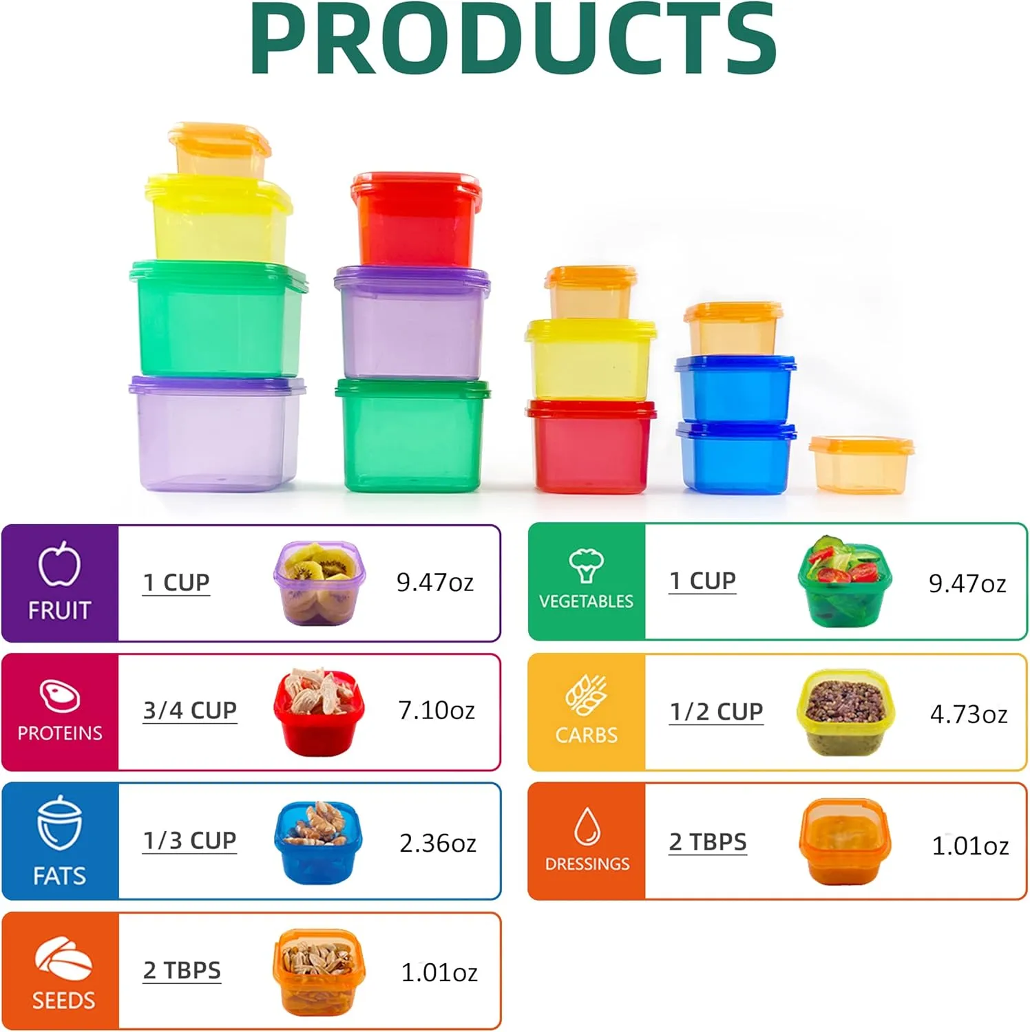 Finorder 21 Day Portion Control Container Kit (14-Piece) with Complete Guide, BPA Free Food Portion Container Set for Meal Prep, 21 Day Lose Weight System (HN-PC)