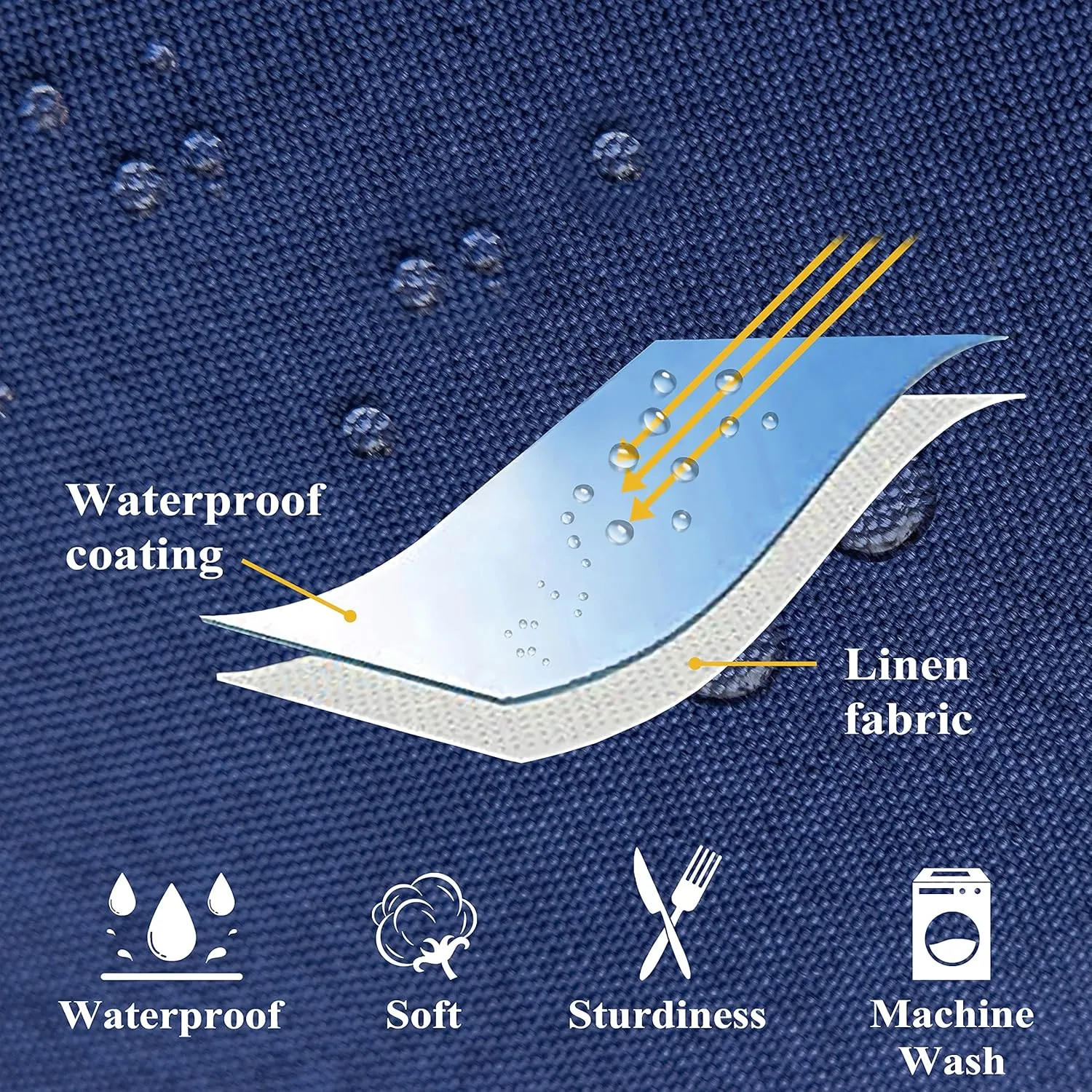 Home Brilliant Outdoor Pillow Covers Linen Throw Pillow Covers Sunbrella Waterproof Throw Pillows for Couch Patio Porch, 20x20 inches, 50cm, Set of 4, Dark Blue
