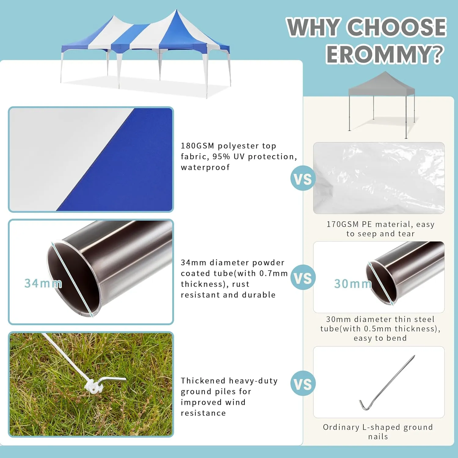HOMREST 26x13 Party Tent Heavy Duty Wedding Tent Double Peaked Canopy Tent With Pole Less Event Space Tent For Party Event White Blue