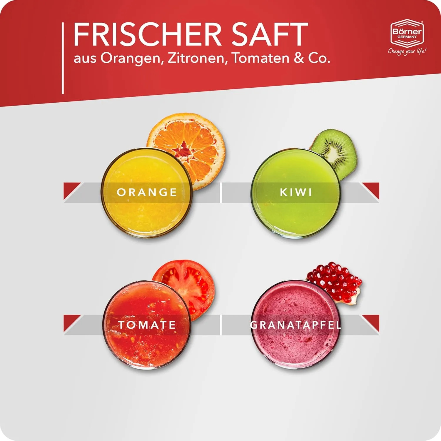 Juice Press • Citrus Press for Fresh Fruit/Vegetable Juices • Juicer with Juice Container • Manual Lemon & Orange Press • Citrus Juicer • Fruit Squeezer • Color: Red
