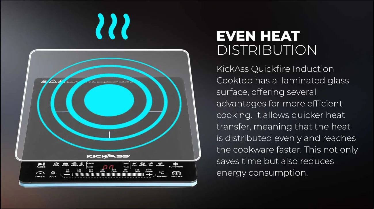 KickAss Quickfire 2000W Portable Induction Cook top