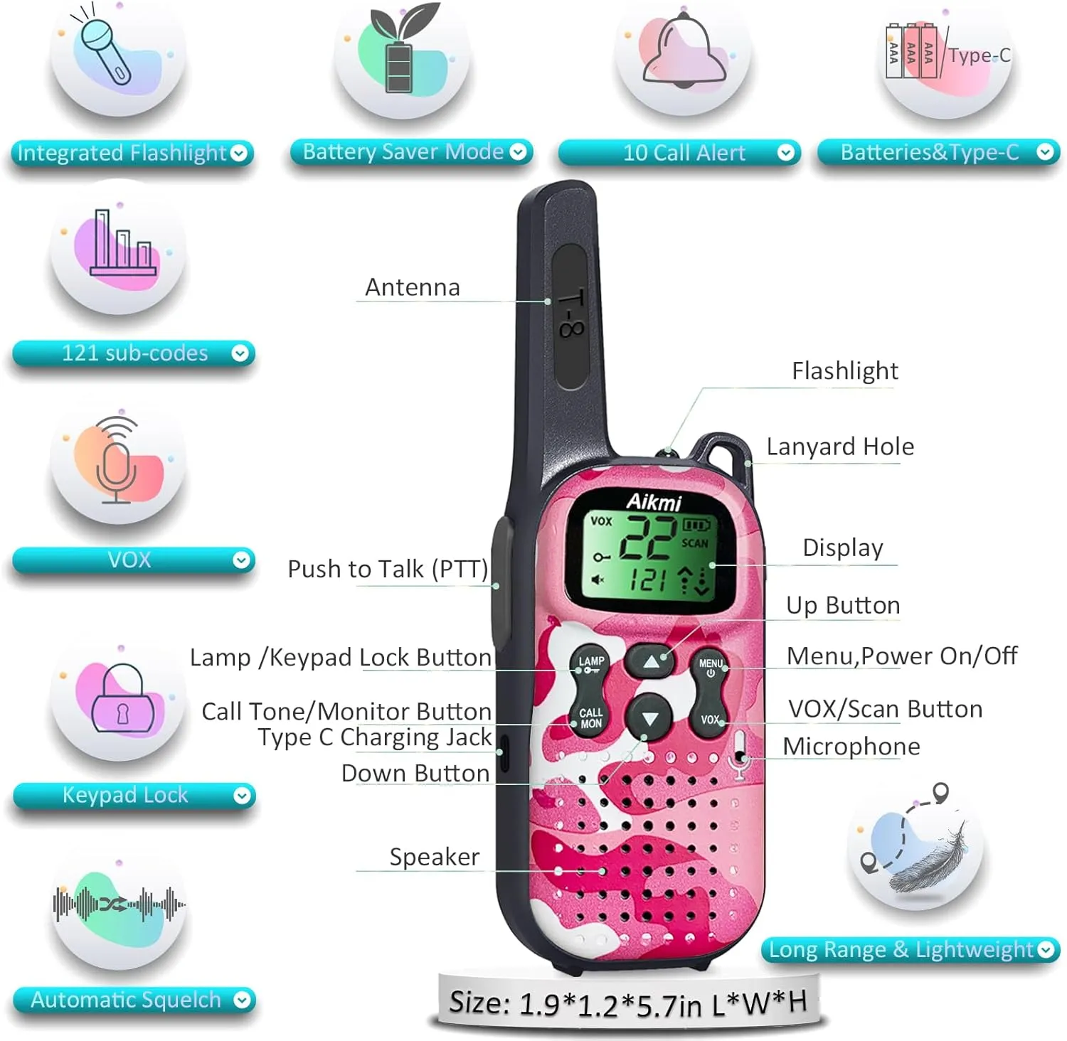 Kids Walkie Talkies Toys Boys Gifts 5 6 7 8 9 Year Old Outdoor Toys for Kids 2 Way Radio with Camping Gear Army Soldier Toys Pretend Play Birthday Present Boy (Blue Pink)
