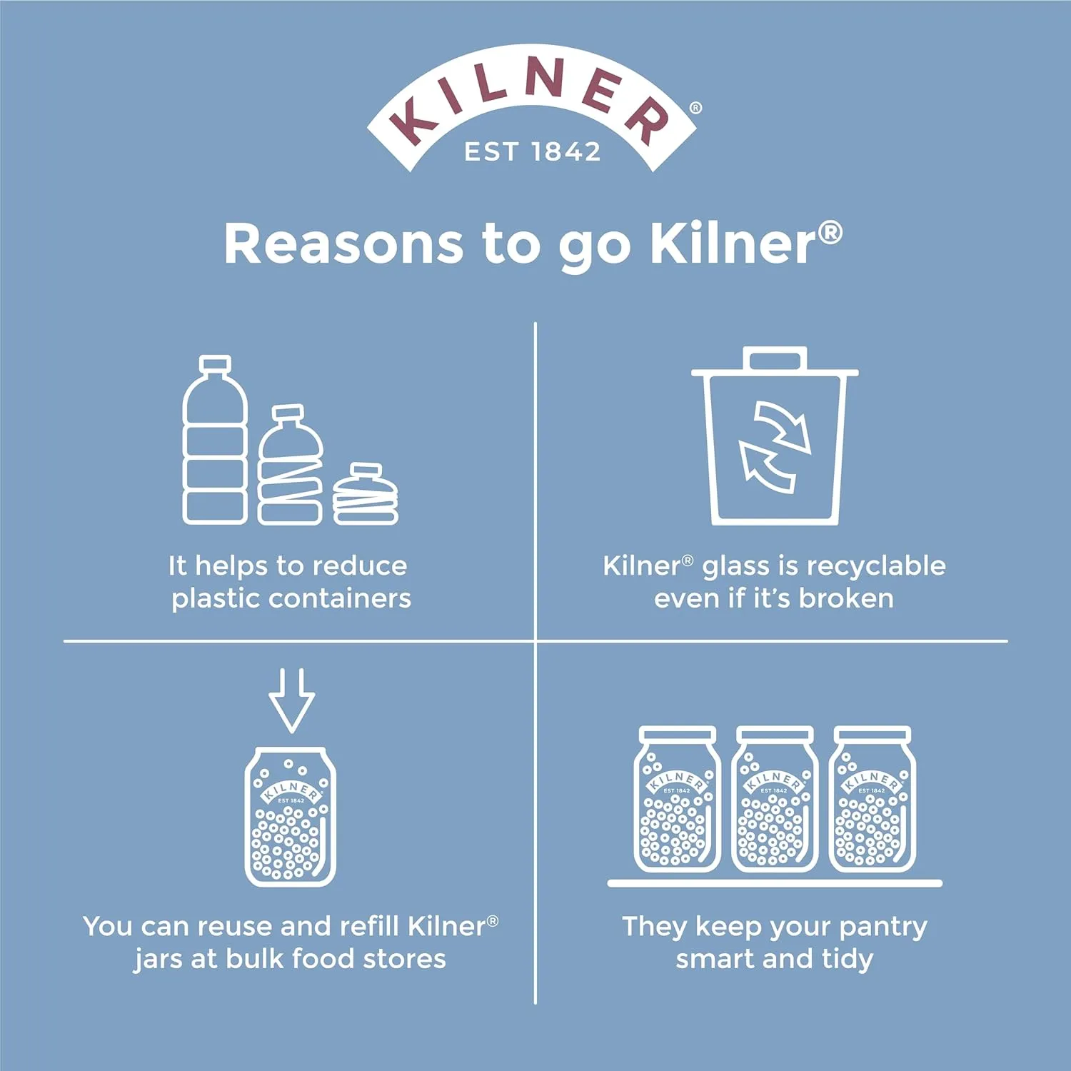 Kilner Parfait & Overnight Oats Breakfast Jar Set