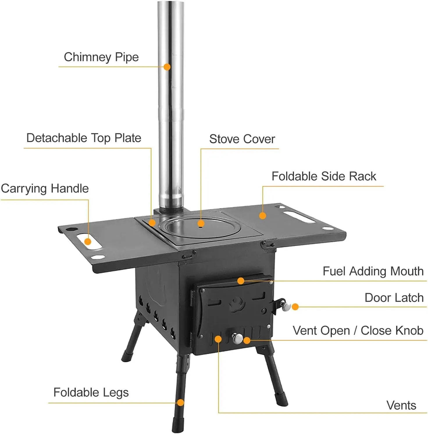 Lightweight Portable Wood Burning Stove Camping Backpacking Stove Stainless Steel Folding Wood Stove for Outdoor Hiking Camping Picnic
