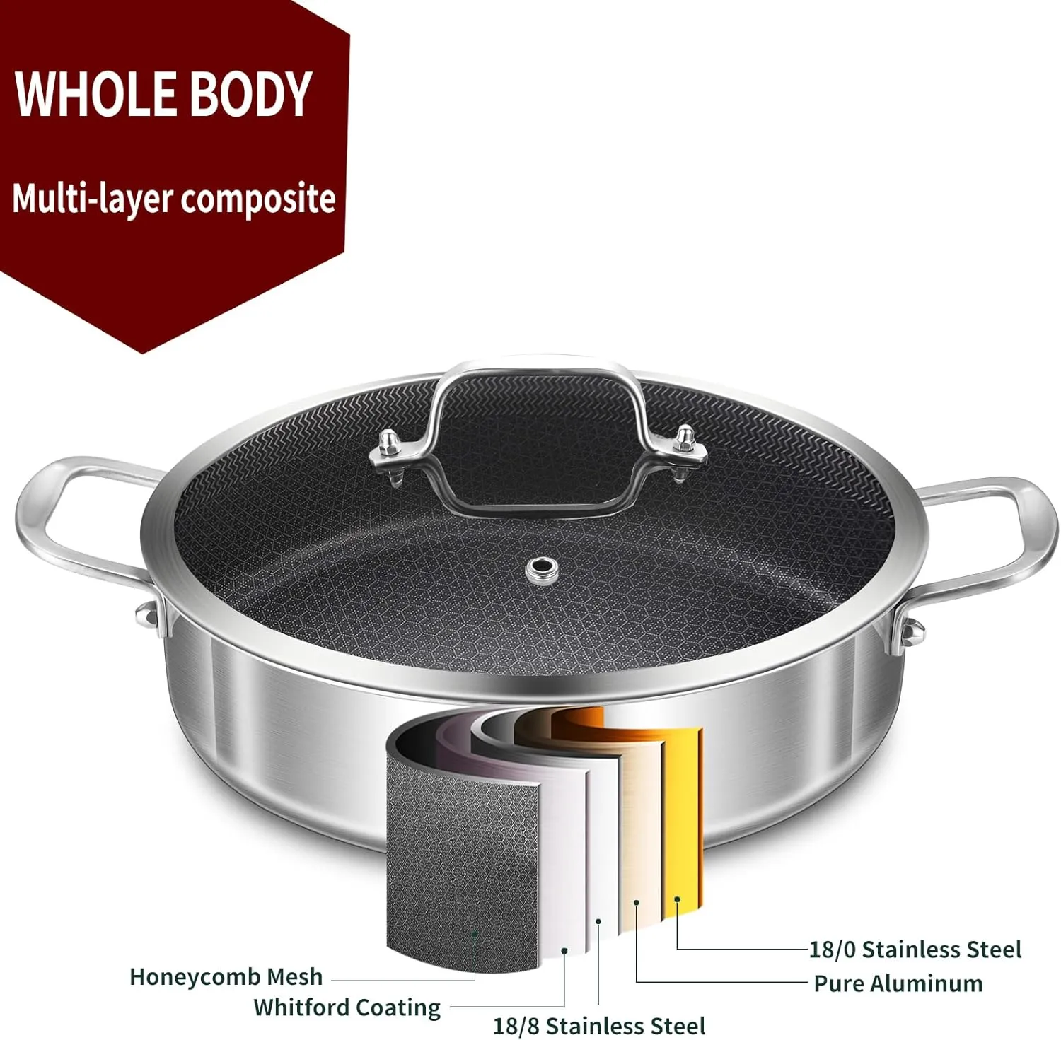 LOLYKITCH 6 QT Tri-Ply Stainless Steel Non-Stick Sauté Pan with Lid,12 Inch Deep Frying Pan,Large Skillet,Jumbo Cooker,Induction Cooking Pan,Heavy Duty and Oven Safe.
