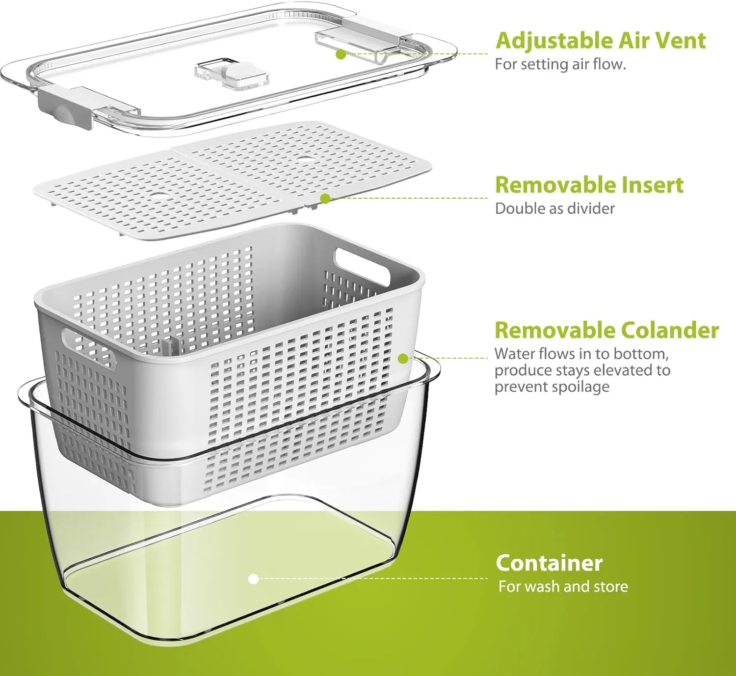 LUXEAR 4 Pack Fruit Vegetable Containers for Fridge, Produce Saver Container with Lids &Removable Colander BPA-free Refrigerator Storage Organizer for Fruit Vegetable, Berry, Meat keep Fresh Longer