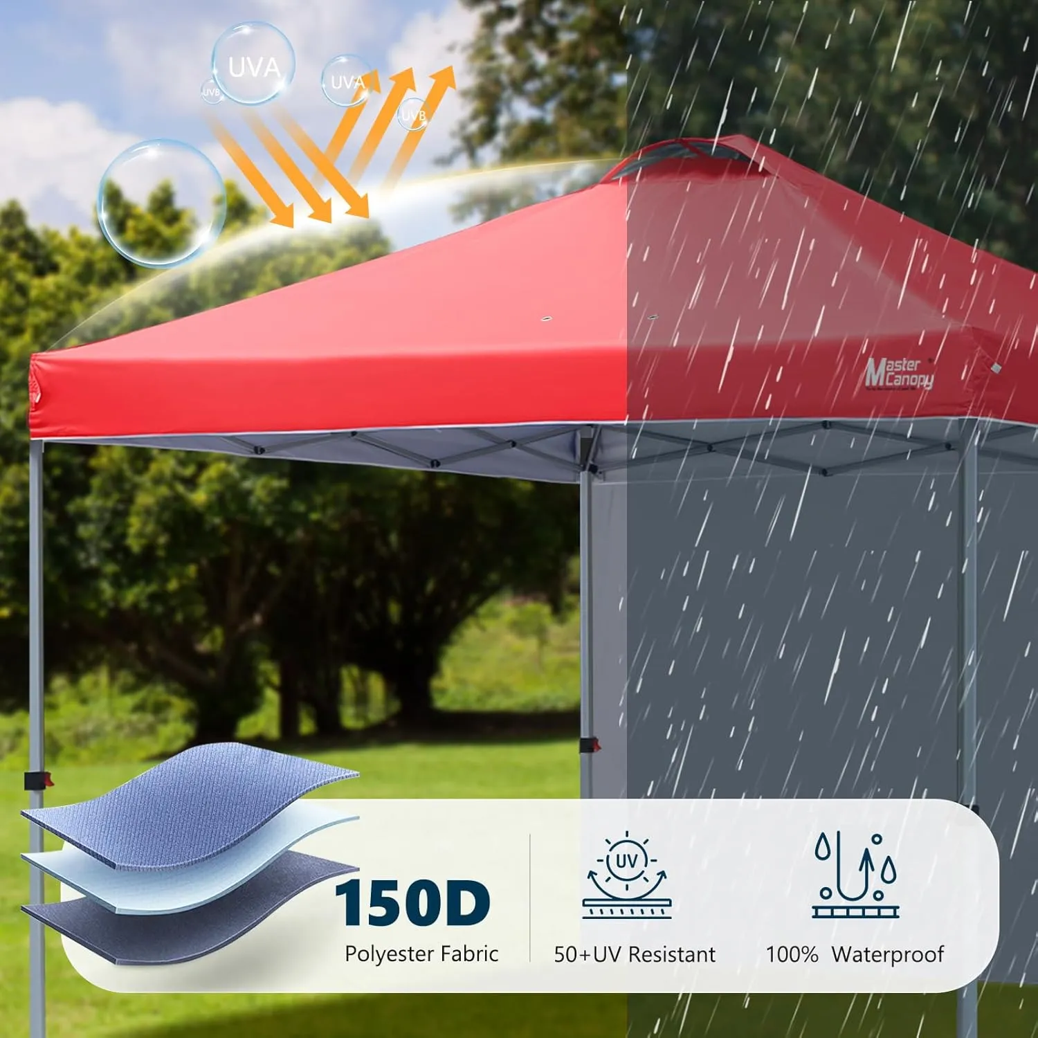 MASTERCANOPY Durable Pop-up Canopy Tent with 1 Sidewall (10'x10', Red)