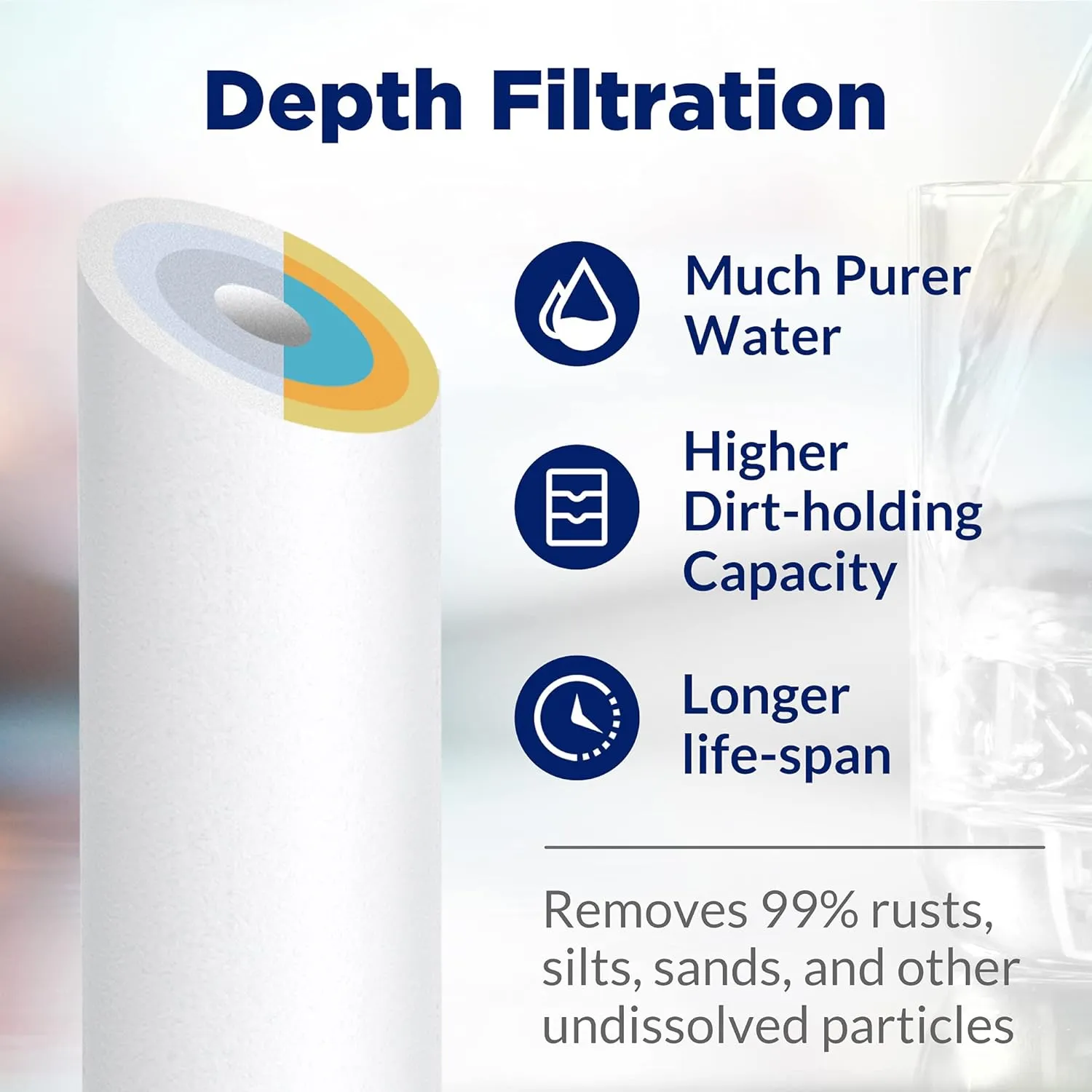 Membrane Solutions 10 Micron Sediment Water Filter Replacement Polypropylene Cartridge 10"x 2.5" for Whole House RO System, Compatible with Aqua-Pure AP110, GE FXUSC, WHKF-GD05, Culligan P5-6 Pack