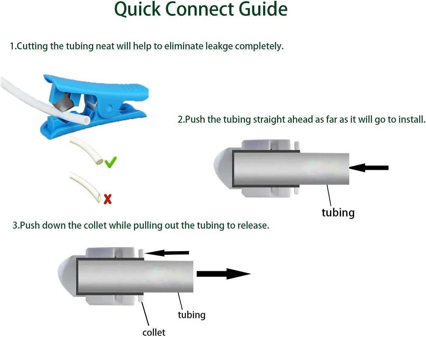 NSF Certified 3/8" O.D. Push to Connect Fittings for RO (Reverse Osmosis) Water Filter 30 pcs 30 feet 3/8" Water tubing.