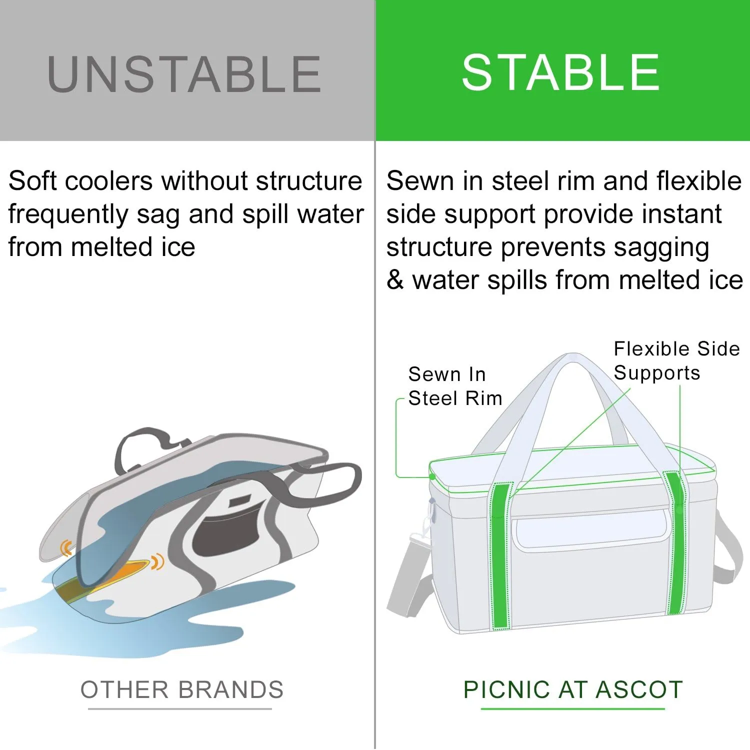Picnic at Ascot Personalized Monogrammed 64 Can Capacity Semi Rigid Collapsible Leakproof Cooler- Designed & Quality Approved in The US