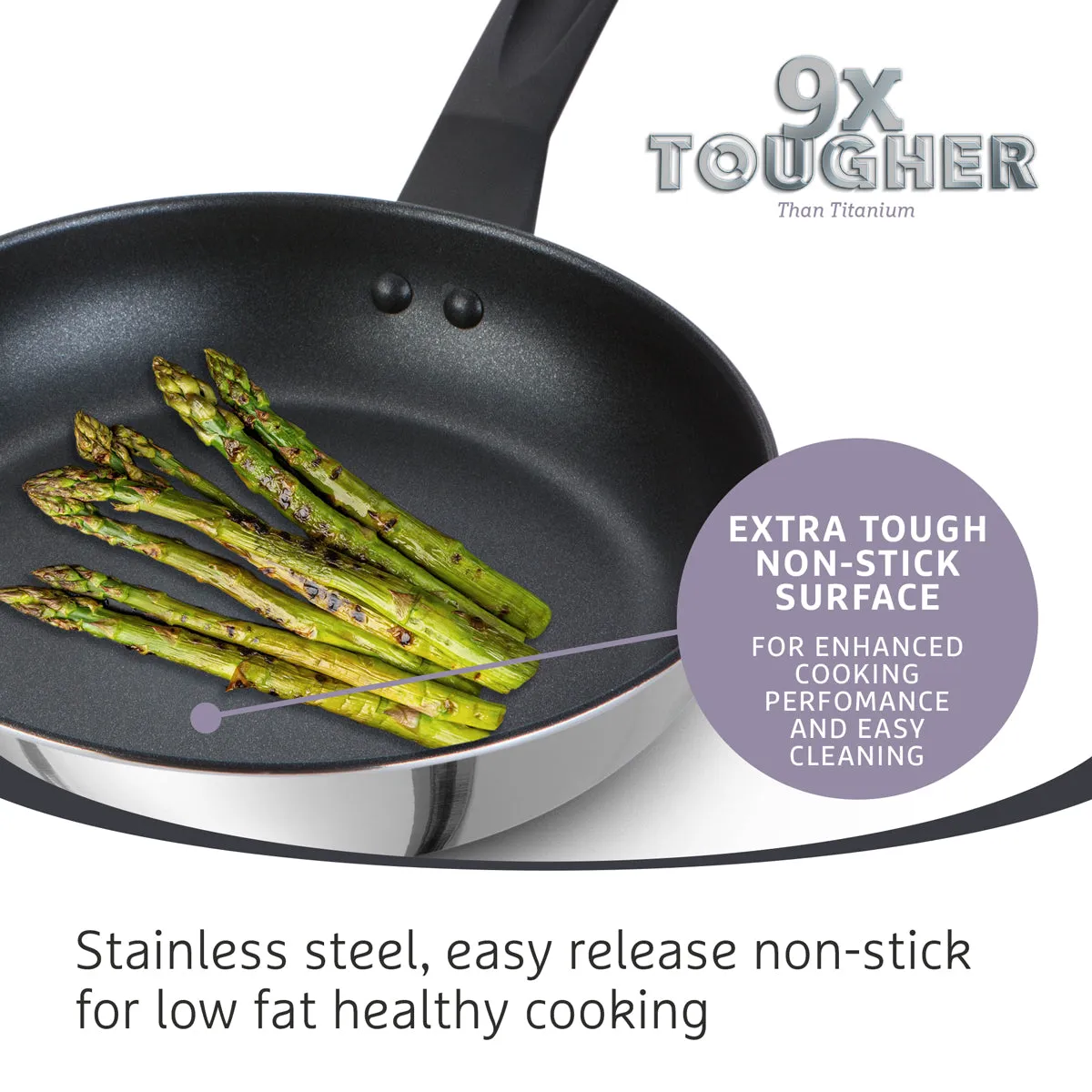 Prestige 9 x Tougher Stainless Steel Frypan - 2 Sizes