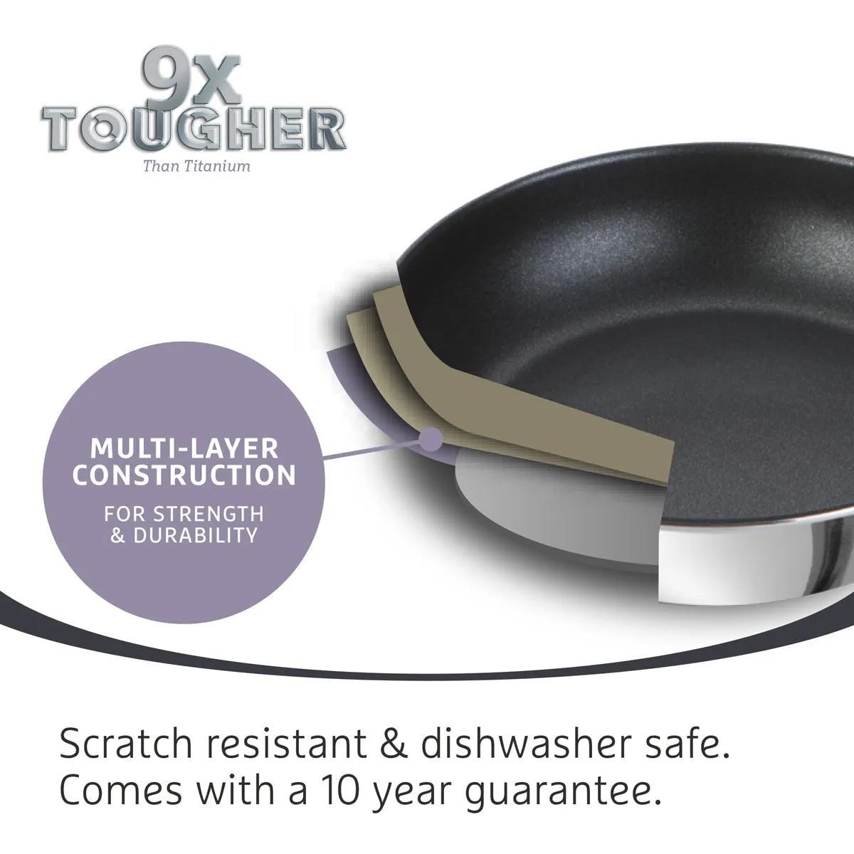 Prestige 9 x Tougher Stainless Steel Frypan - 2 Sizes