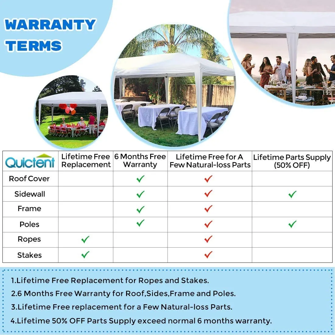 Quictent 10' x 20' EZ Pop up Canopy Without Sidewalls-White