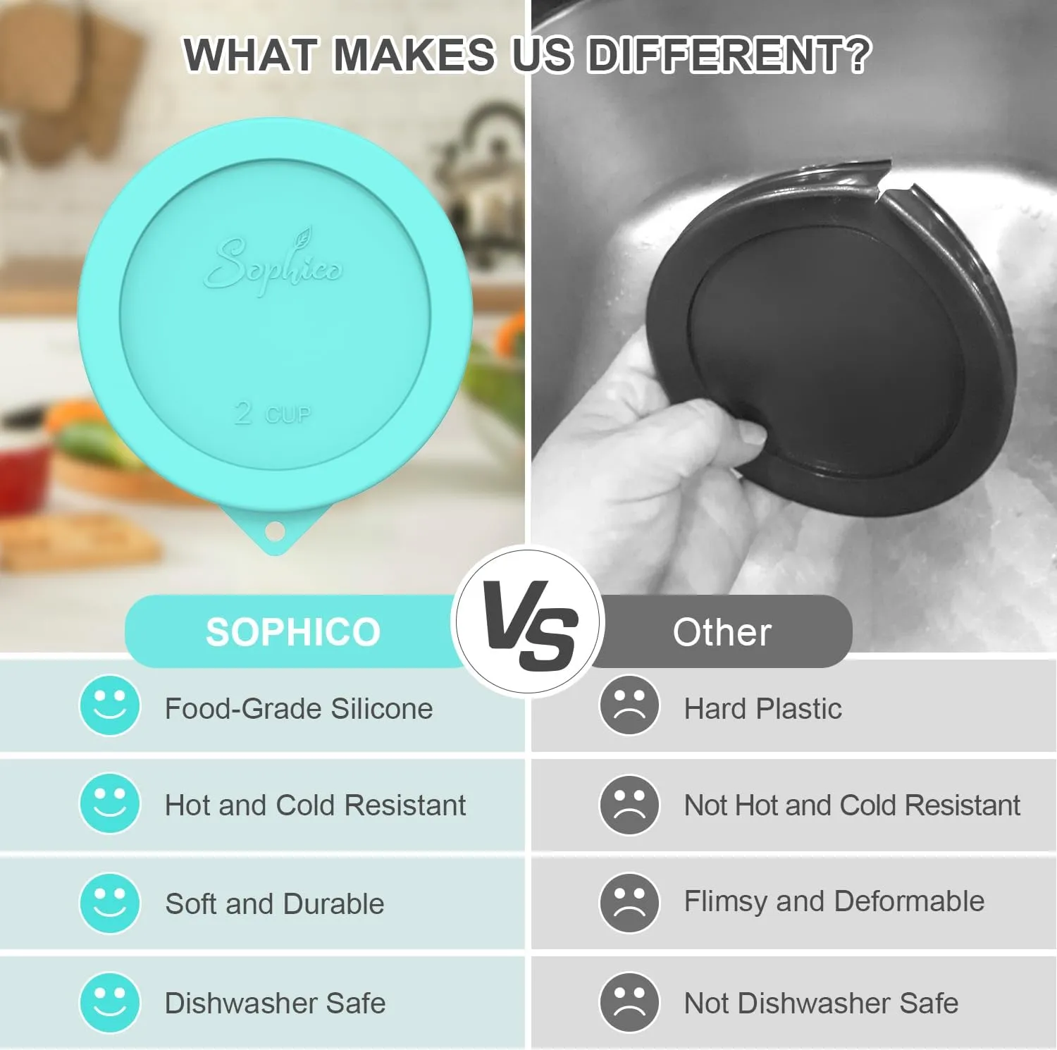 Sophico 2 Cup Round Silicone Storage Cover Lids Replacement for Pyrex 7200-PC and Anchor Hocking Glass Bowls (Container not Included) (MIX-6pack)