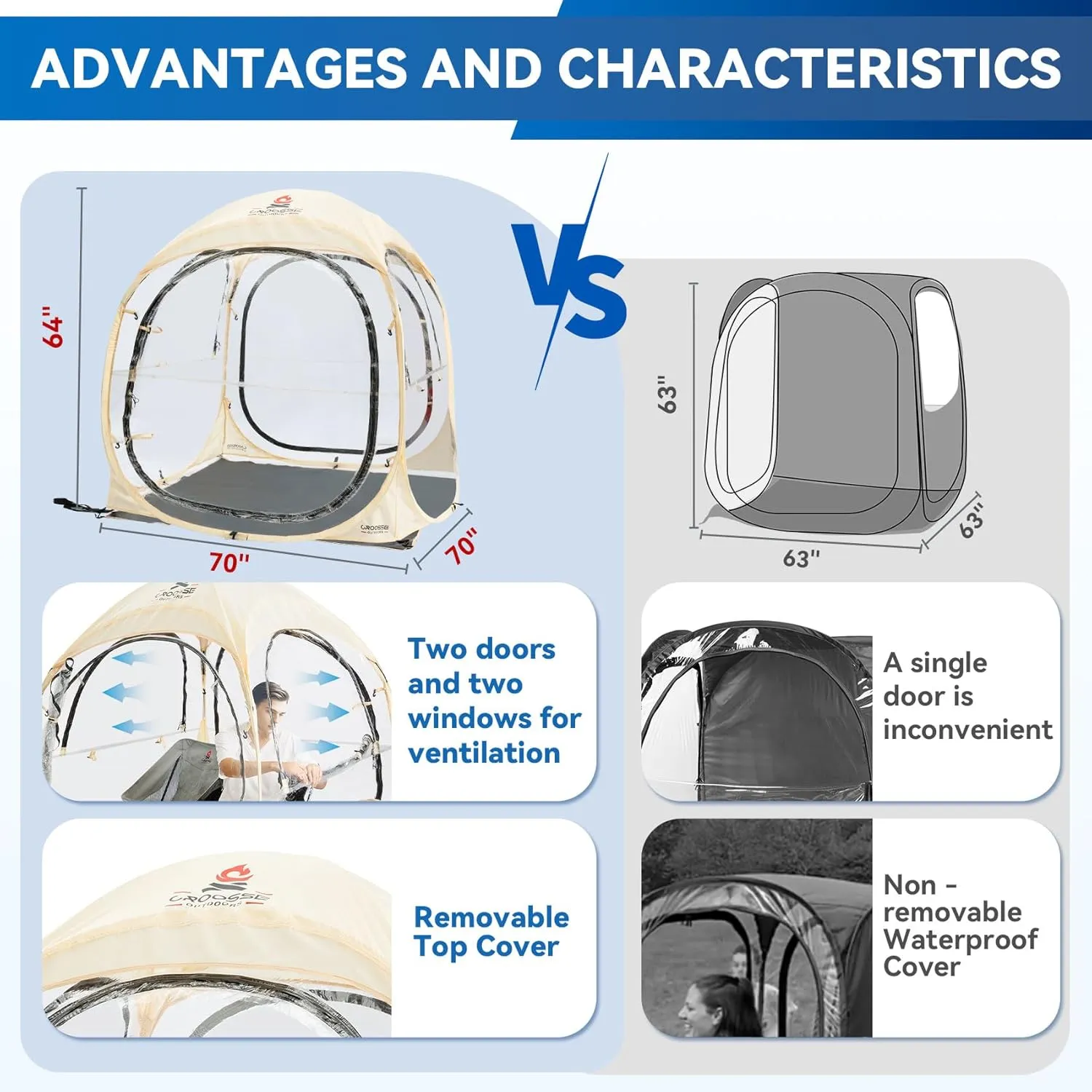 Sports Tent Pop Up Shelter - Instant Pod for All Weather, 2/4/6 Person Bubble Tent with Top Cover, Waterproof Clear Tent for Sports Events, Camping, Fishing, Cheering and Other Outdoor Activities