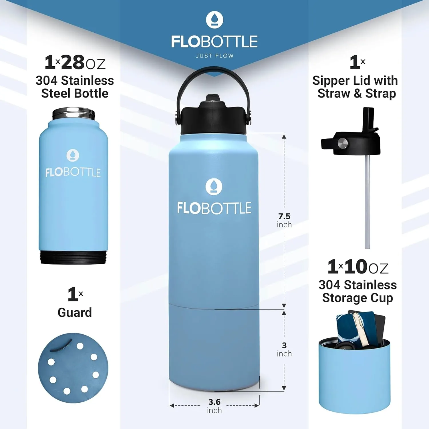 Stainless Steel Insulated Water Bottle, 28 Oz, Leak Proof, BPA-Free with Storage Compartment (Oceana Blue)