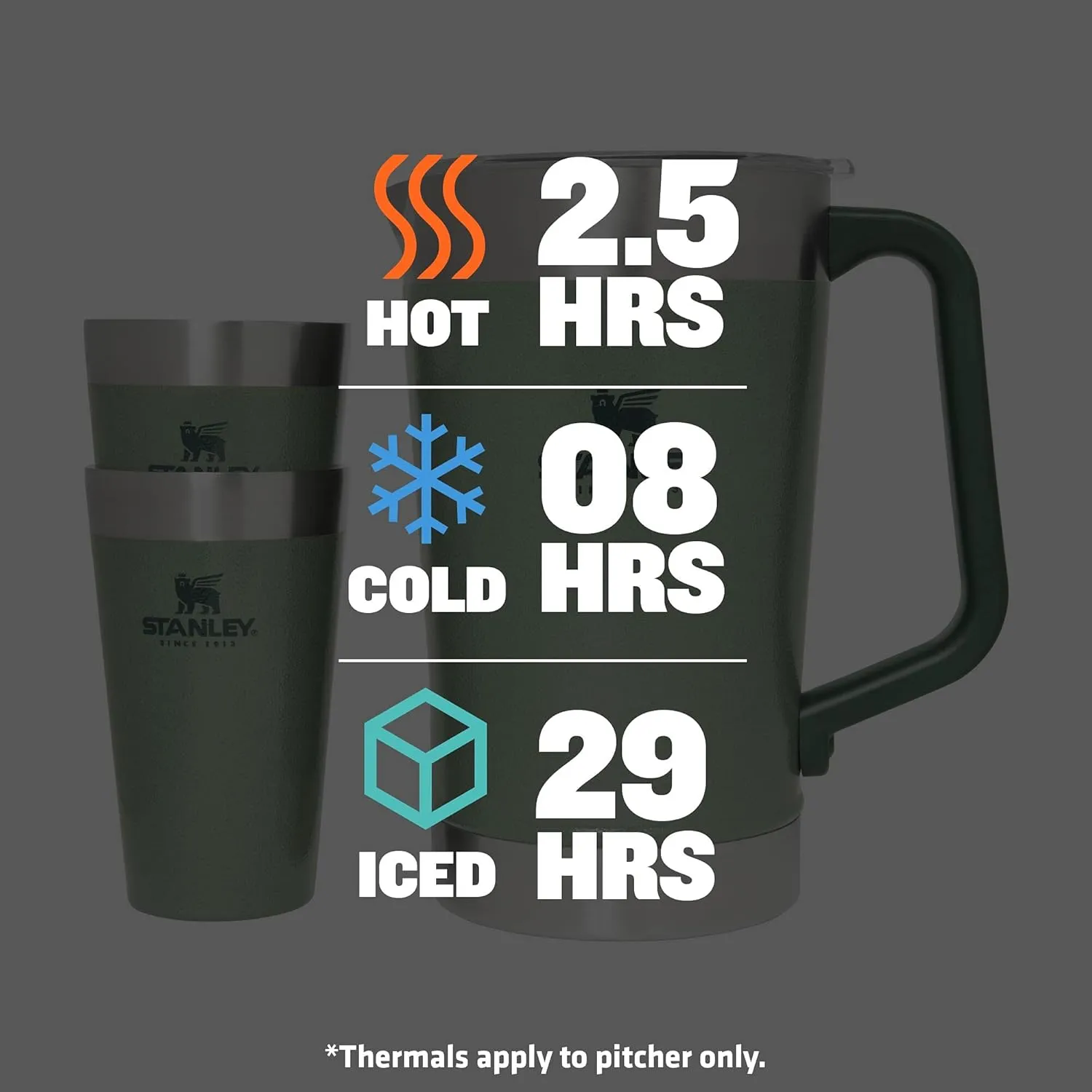 Stanley Stay-Chill Pitcher 64 oz | Cold Water, Beer, and Drink Pitcher with Lid | Large Capacity Durable Beverage Container with Handle | Insulated Stainless Steel | BPA-Free
