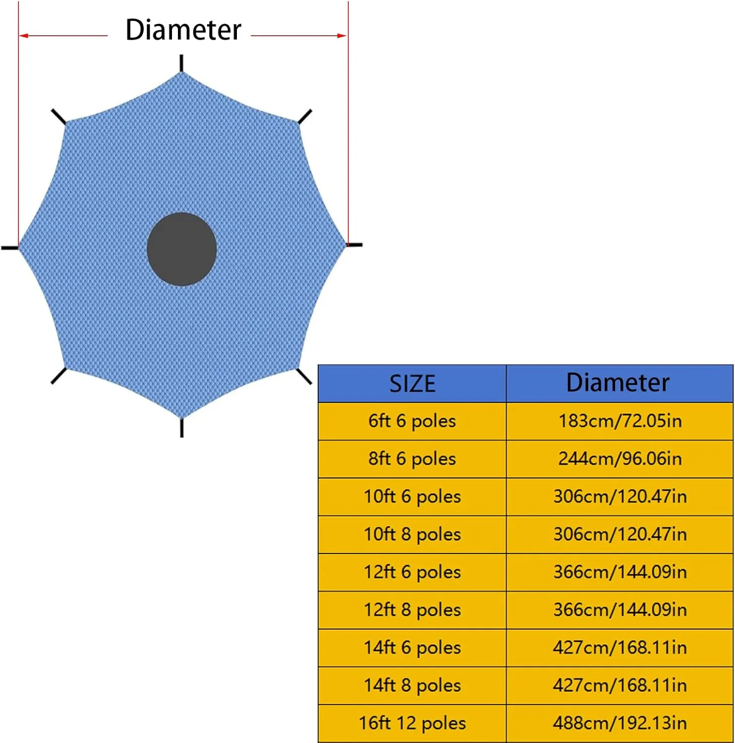 Trampoline Shade Coveruv Protection, Trampoline Sunshade Sunproof, Trampoline Tent Cover, Weatherproof Tear Resistant,10ft 8 Poles