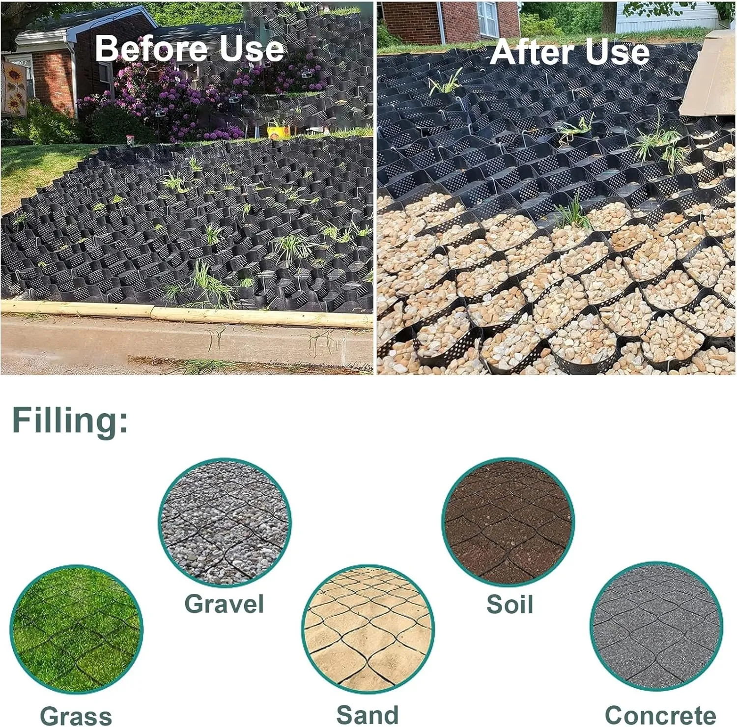 WDJBPSH 5cm Deep Embankment Protection Geocells Grid Paver, Black Honeycomb Ground Support Mesh for Ground Reinforcement/Erosion Control, Load - 800kg(1x4m)